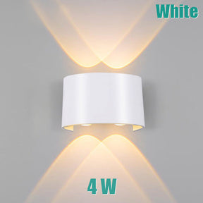 Led Wall Lamp My Store