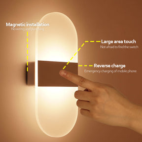 Indoor Sensing USB Charging Wall Lamp My Store